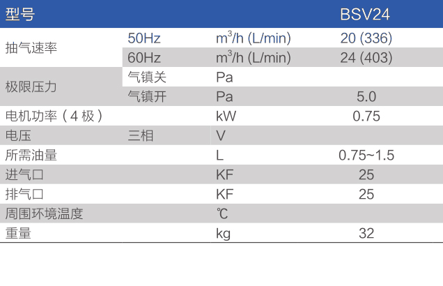 鮑斯真空泵雙級（jí）油旋片泵（bèng）BSV24主要性能指標