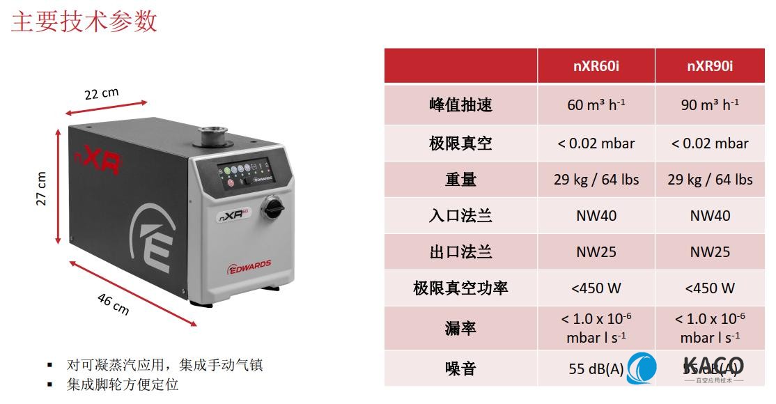 Edwards新型nXRI多級羅茨真空（kōng）泵主要參數