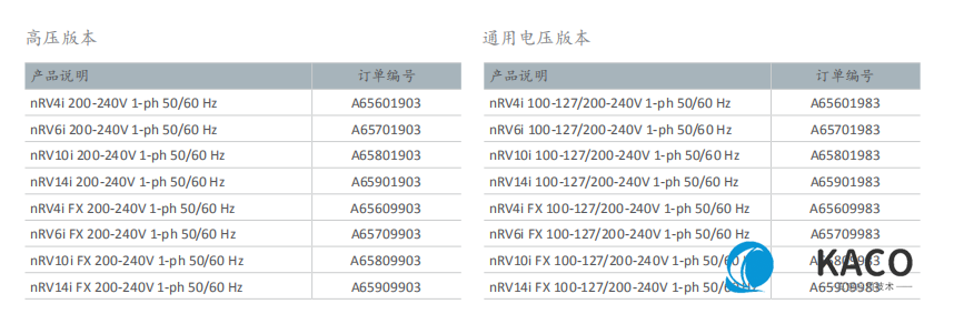 Edwards愛德華nRVi油封（fēng）旋片訂購信息1