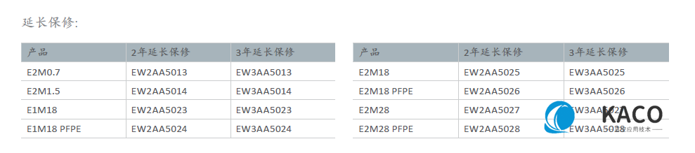 EM油封（fēng）旋片泵保（bǎo）修