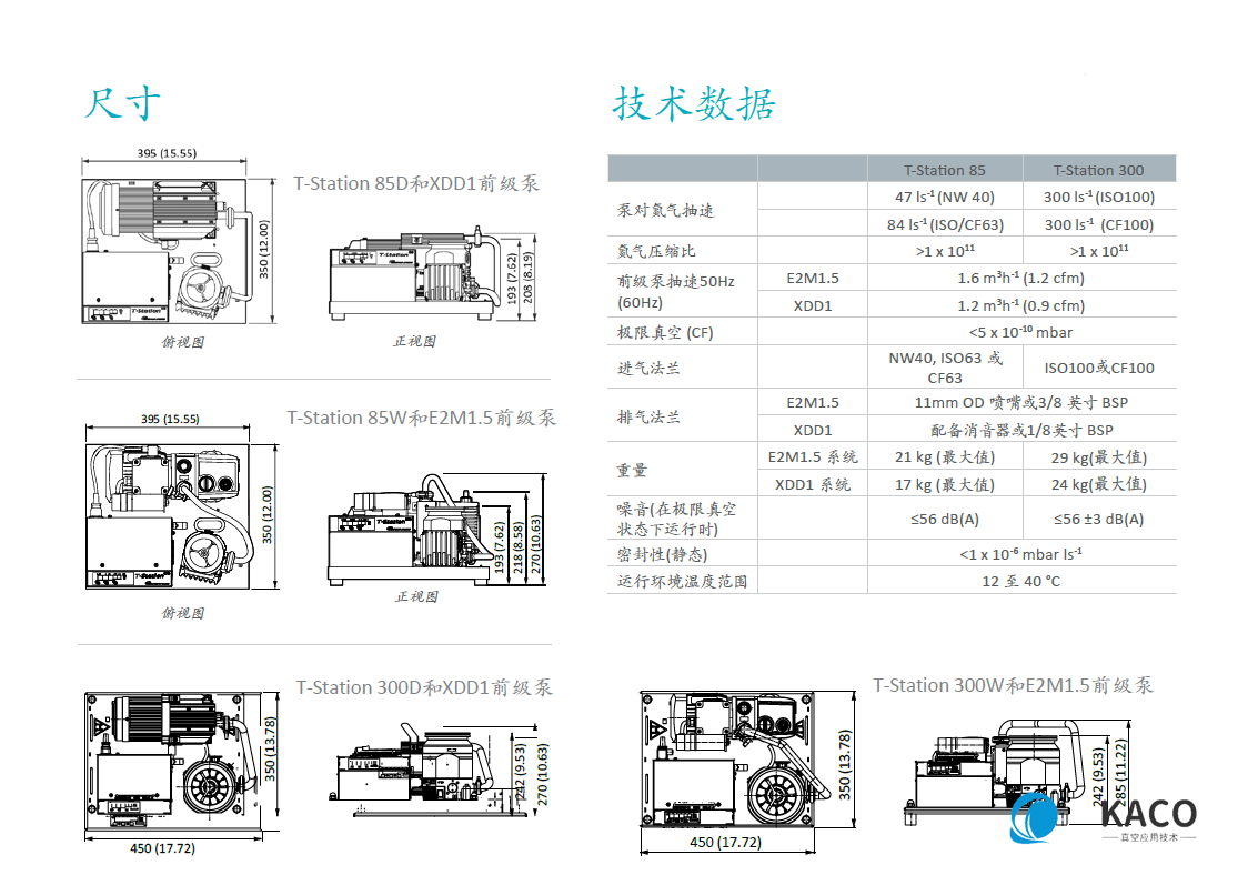 nEXT85渦輪(lún)分子泵組(zǔ)技術參數 nEXT85渦輪分子泵組技術參數