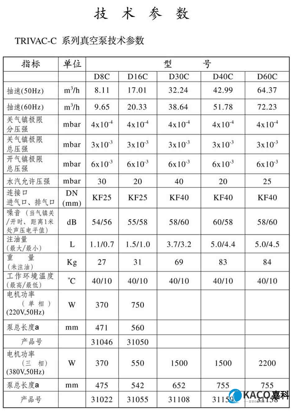 萊寶真(zhēn)空泵D16C技術參數 萊寶真空泵D16C技術參數