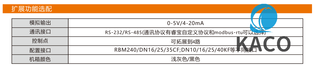睿寶reborn電容薄膜真(zhēn)空計ZDMV01係列擴展功能選配