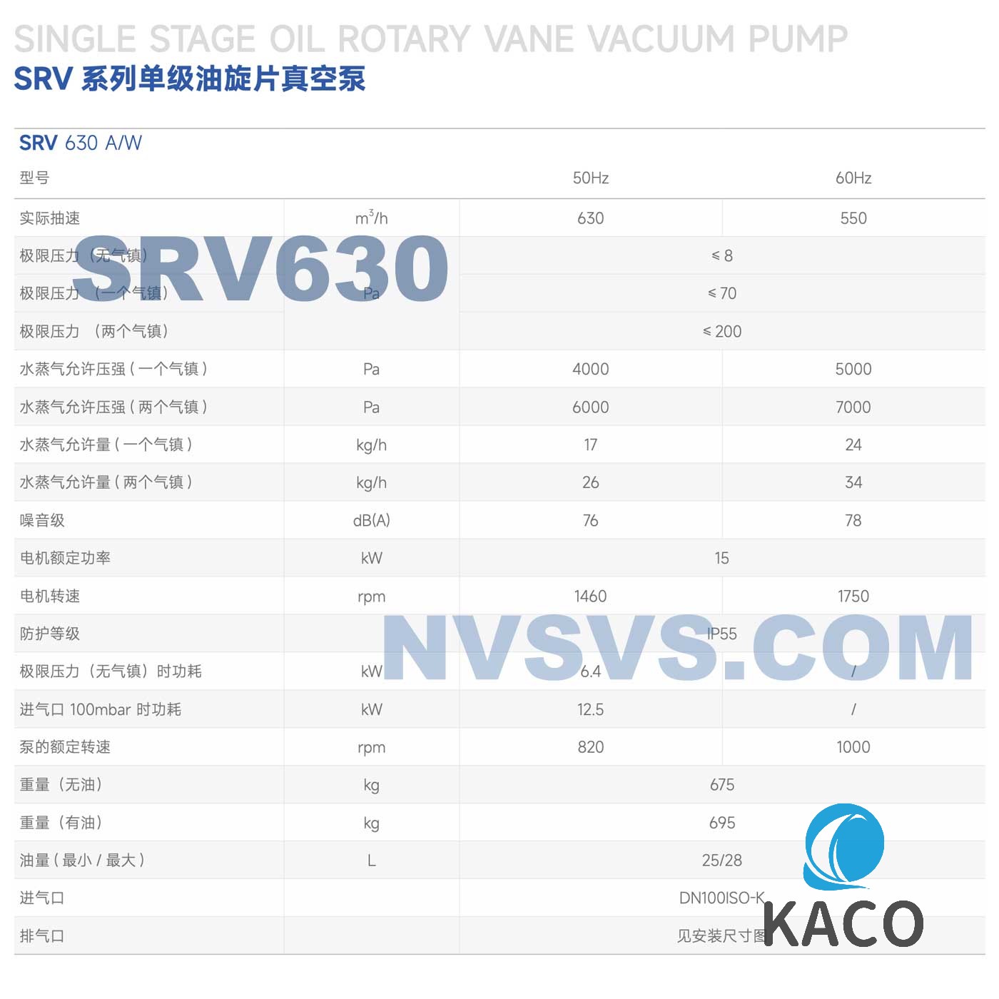 鮑斯真空泵SRV630A風冷單級油旋片（piàn）泵主要性能指標